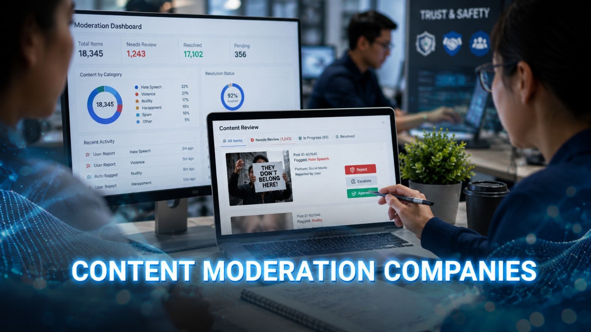 content moderation companies