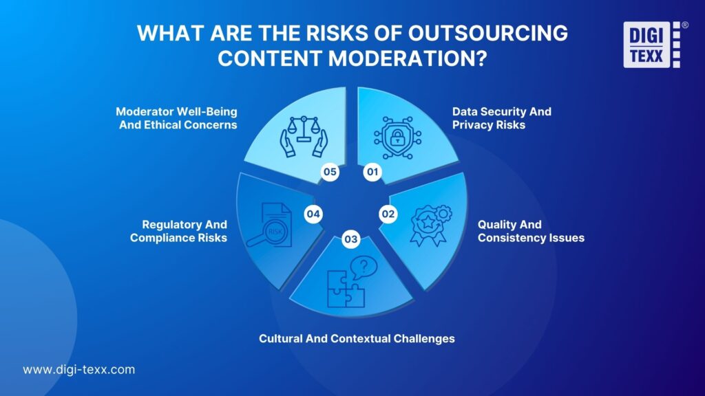 Key risks of content moderation outsourcing