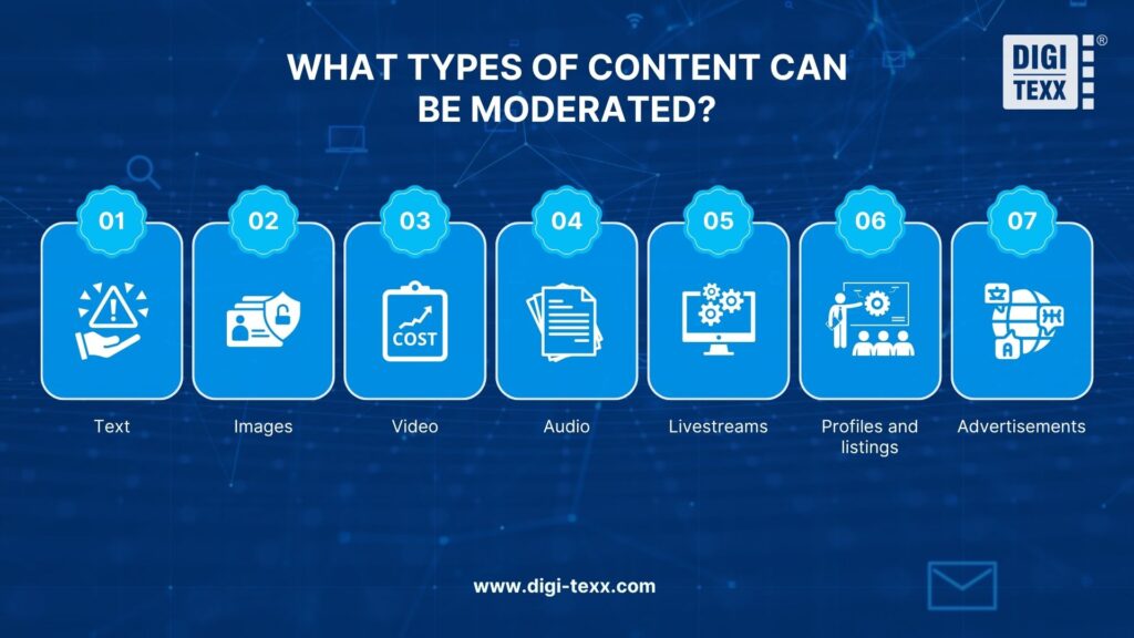 Types of content in content moderation outsourcing