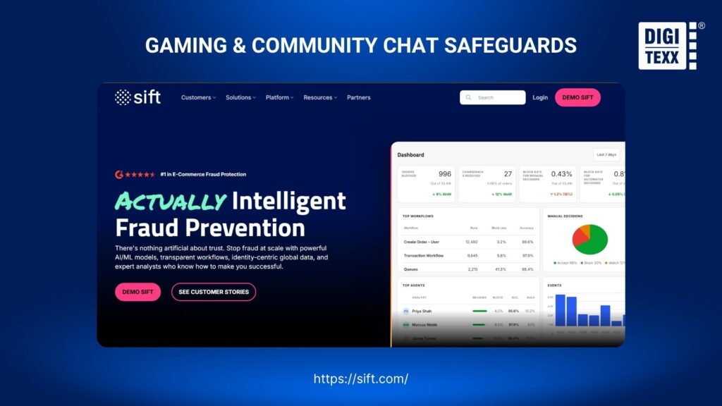 Sift platform interface for fraud and abuse prevention
