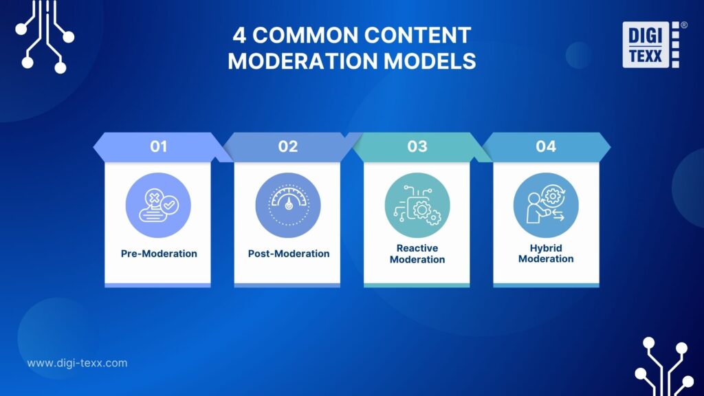 4 common models for content moderation tools