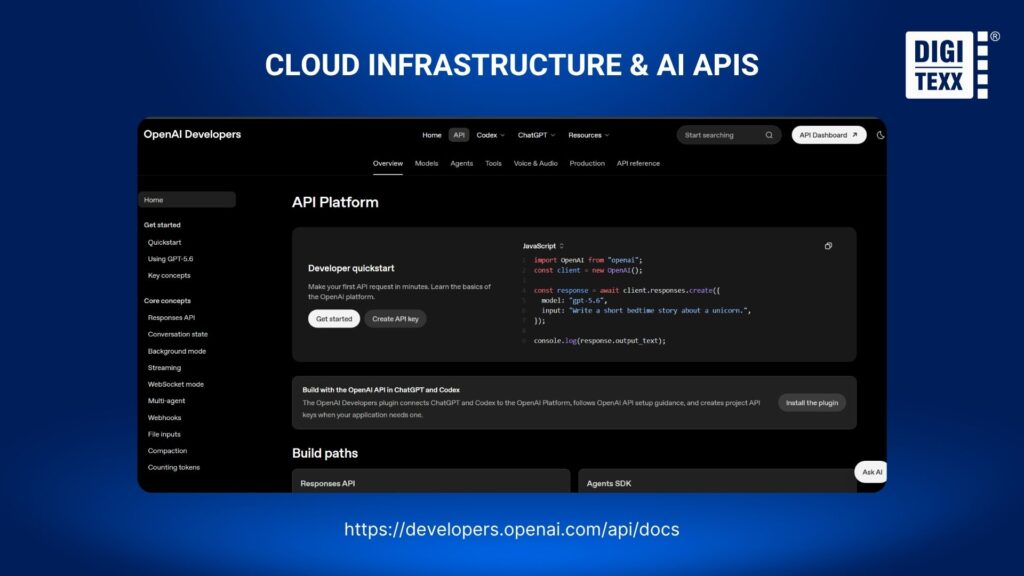 OpenAI Moderation API developer portal