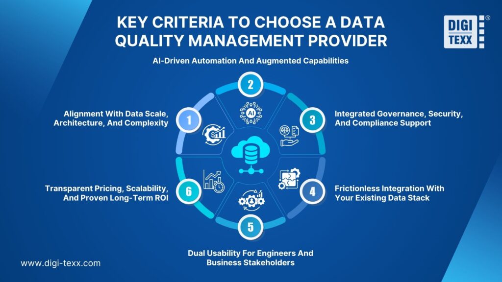 criteria to choose data quality management services
