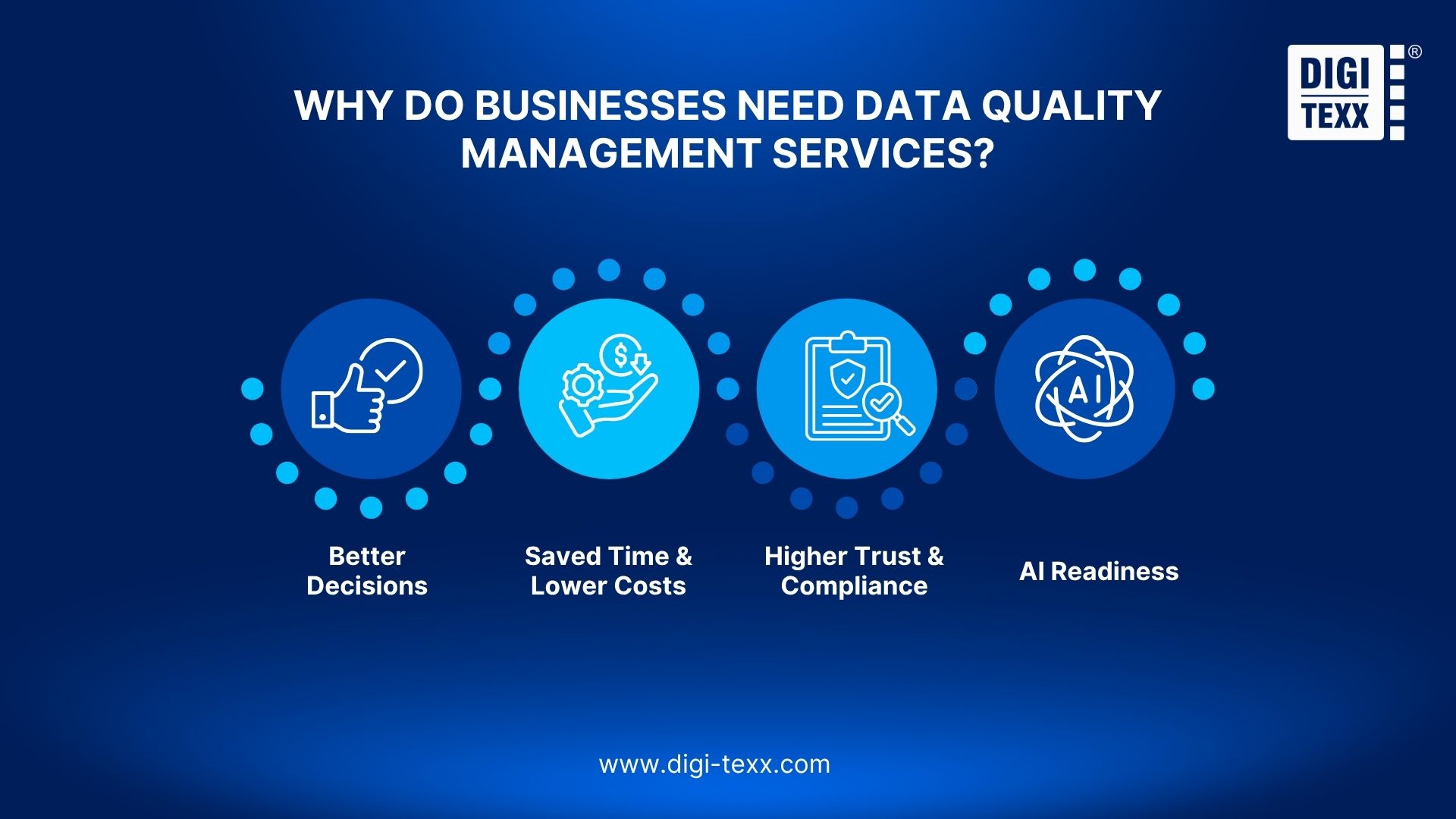 why businesses need data quality management services