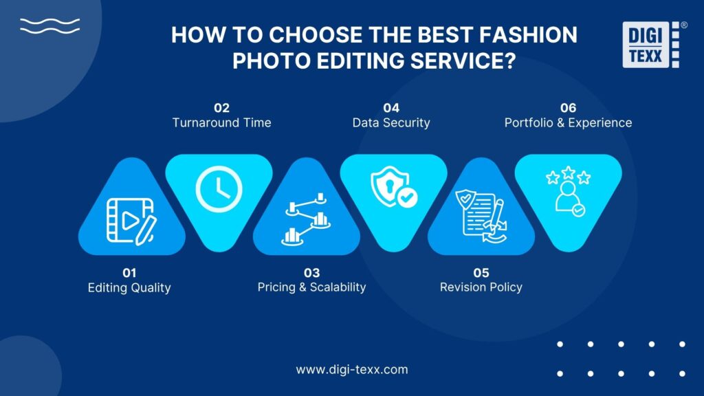 Best Fashion Photo Editing Services 2026: Professional Editing 12 Choosing the best fashion photo editing service