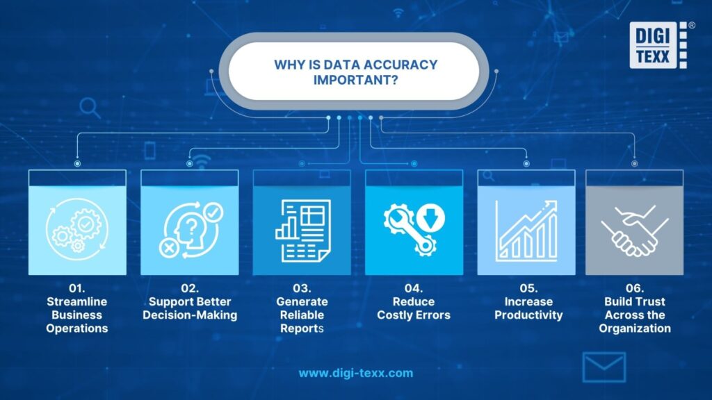 How to ensure data accuracy interview question