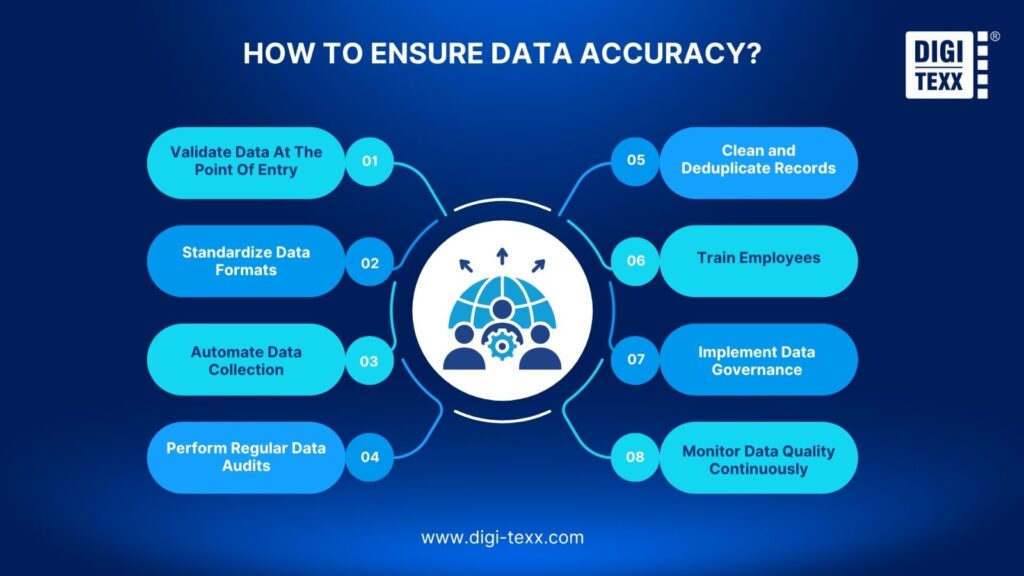  Infographic showing best practices to ensure data accuracy