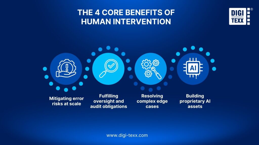 4 core benefits of human intervention in automation