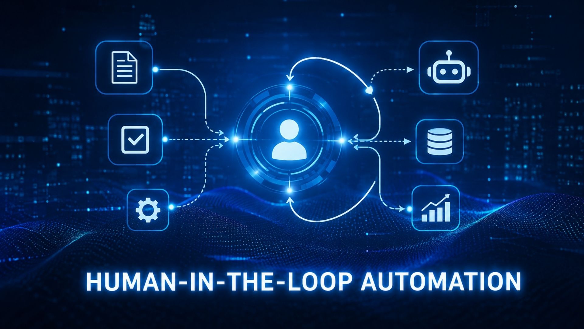 human in the loop automation
