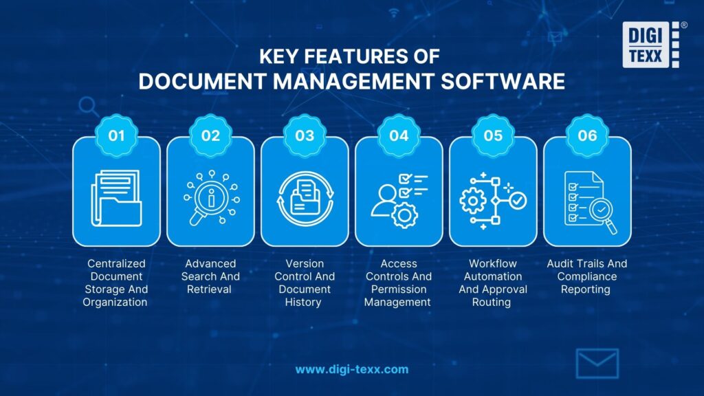 what is document management software