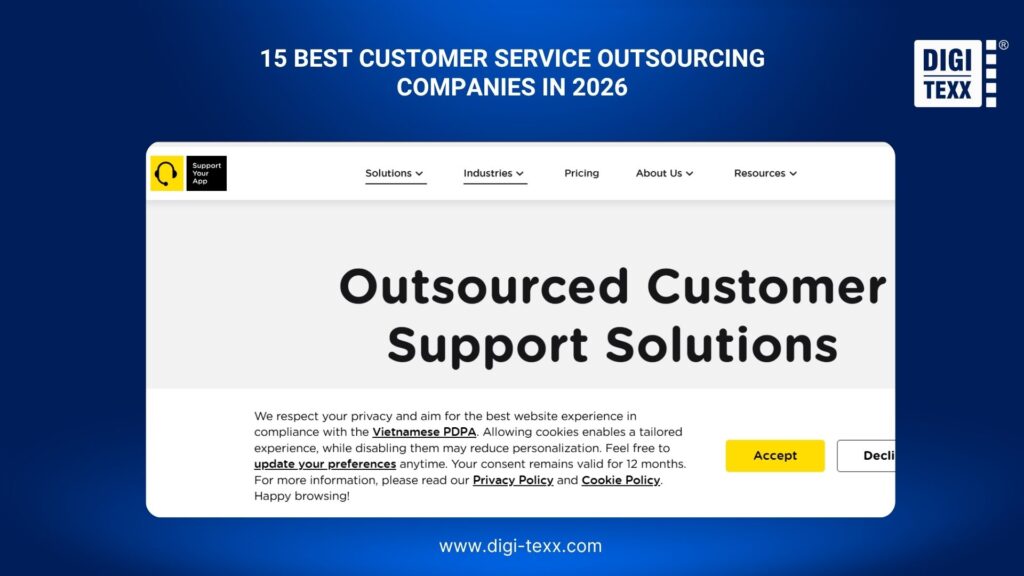 Top 15 Customer Service Outsourcing Companies In 2026: Pros & Cons 4 SupportYourApp is a customer service outsourcing company