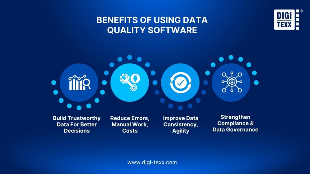12 Best Data Quality Tools Worth Using In 2026 15 Benefits of data quality software