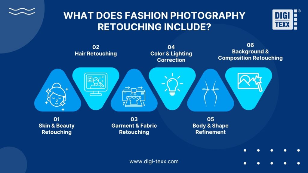 Fashion Photography Retouching: Techniques, Workflow & Cost 2026 3 Key areas of fashion photography retouching