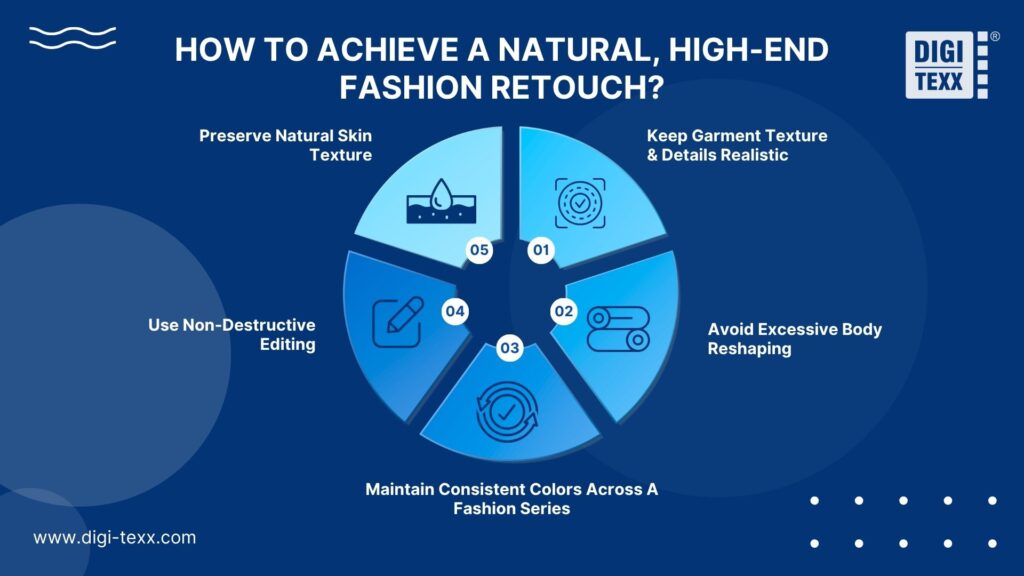 Fashion Photography Retouching: Techniques, Workflow & Cost 2026 5 Best practices for natural, high-end fashion retouching