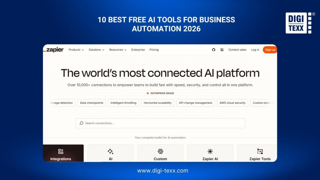 Zapier AI workflow automation for business app integrations 