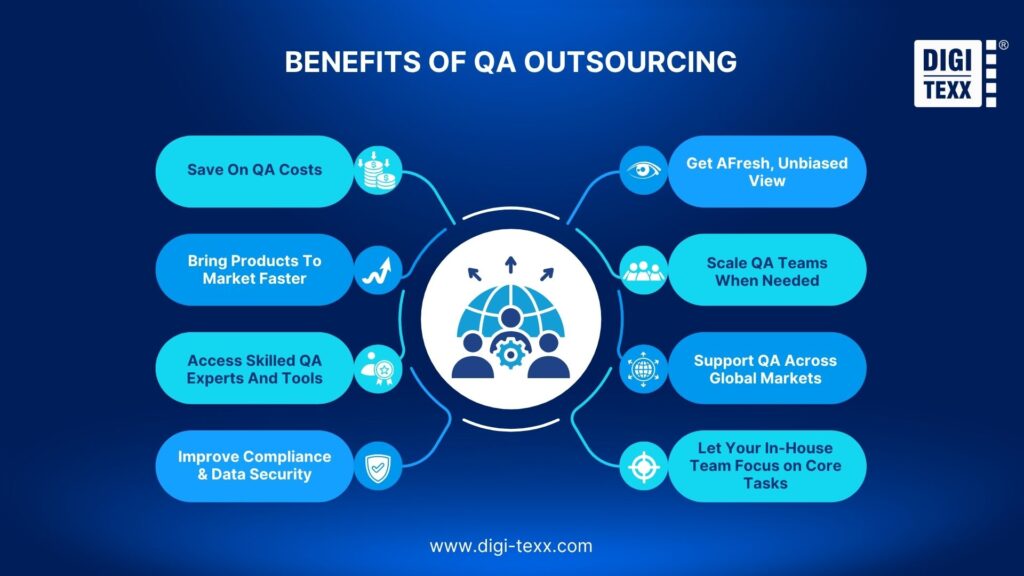 Key benefits of quality assurance outsourcing for businesses