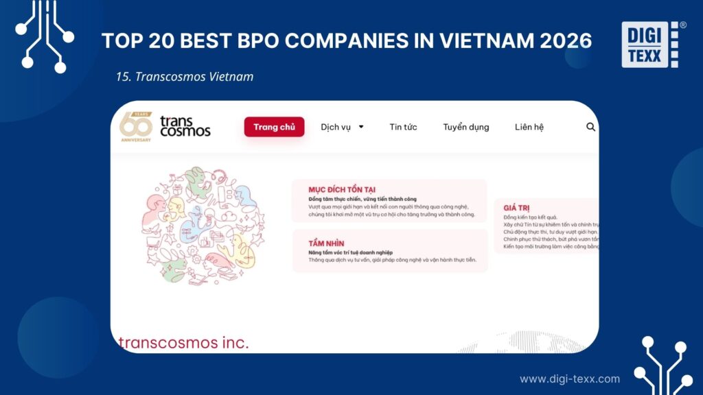 Transcosmos Vietnam is a BPO company in Vietnam