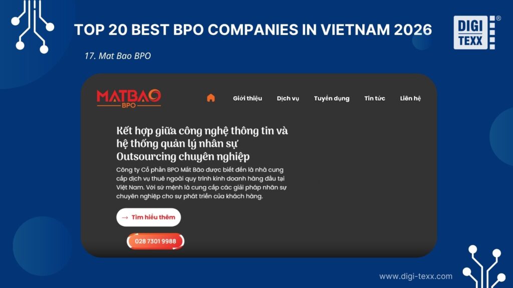 Mat Bao BPO, a company on the list of BPO companies in Vietnam
