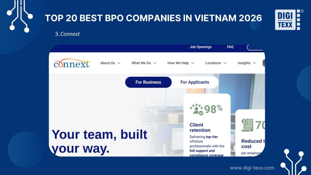 Top bpo companies in vietnam