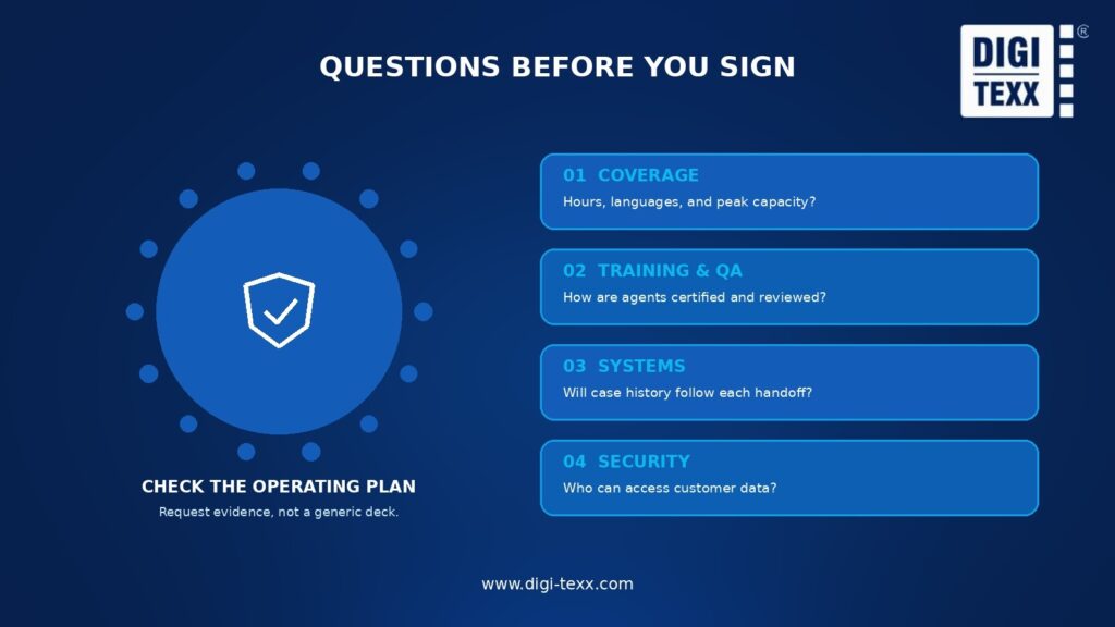 Four questions for evaluating a CX outsourcing partner's coverage, training, systems, and security
