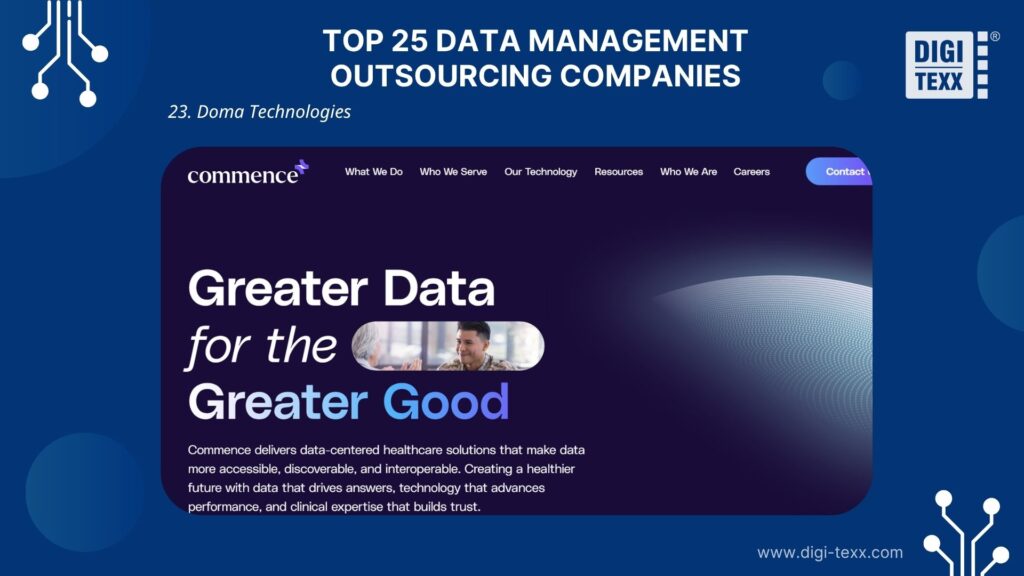  Doma Technologies is a data management outsourcing company