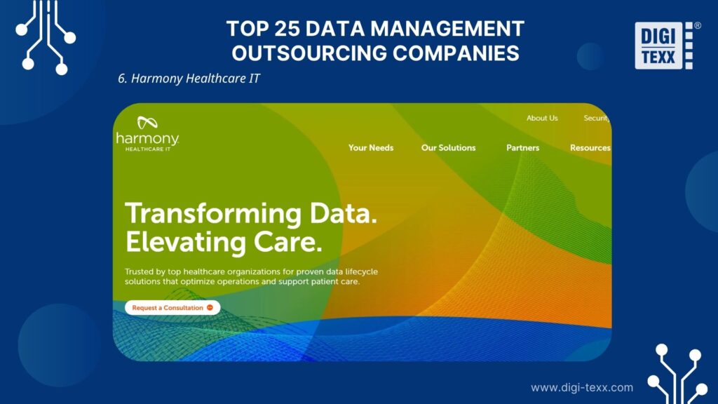 Harmony Healthcare IT is a data management outsourcing company