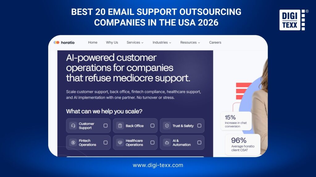 Horatio email support outsourcing services