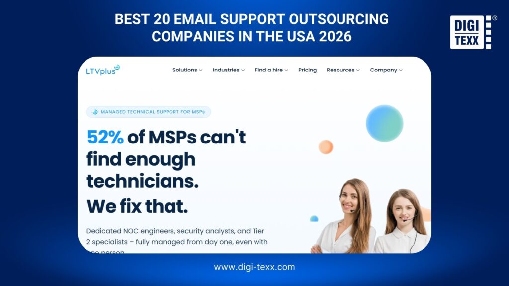 LTVplus email support outsourcing services