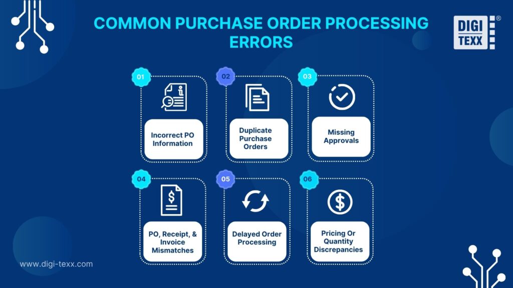 Common purchase order processing errors